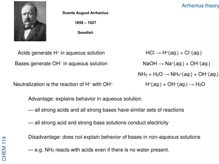 PPT Arrhenius theory PowerPoint Presentation, free download ID6185938