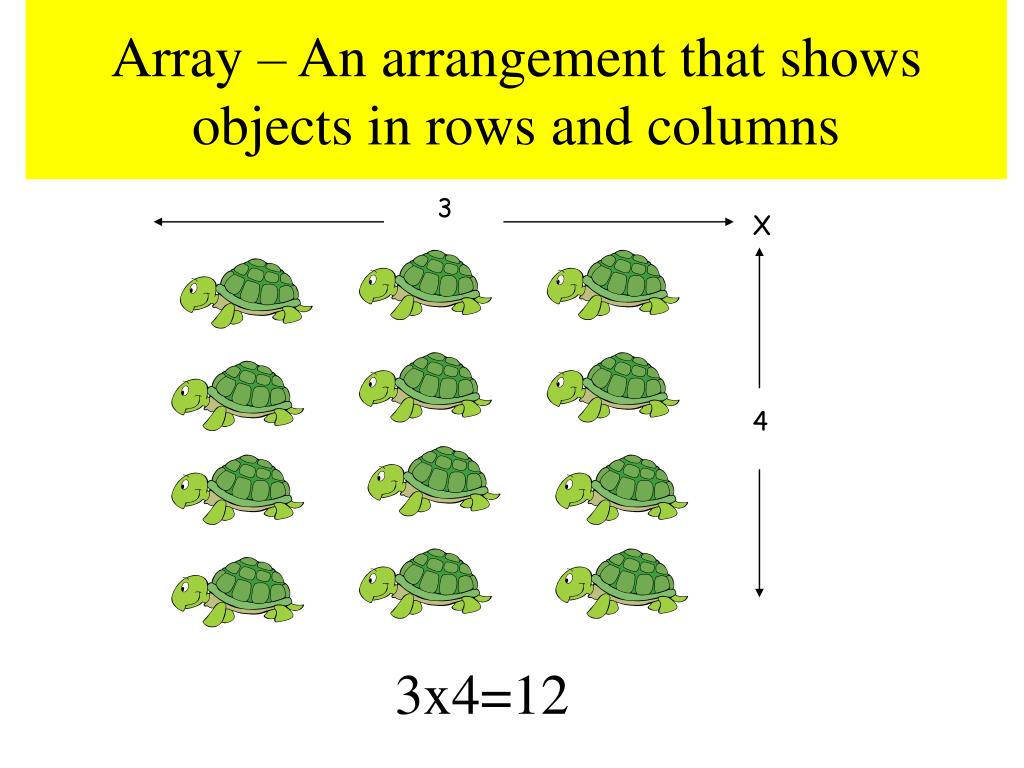 PPT Array An arrangement that shows objects in rows and columns