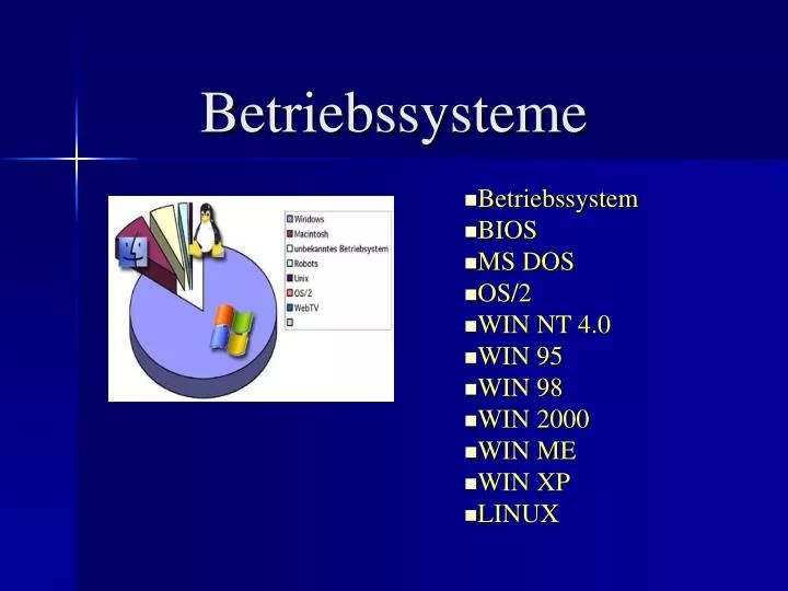 PPT Betriebssysteme PowerPoint Presentation, free download ID6186451