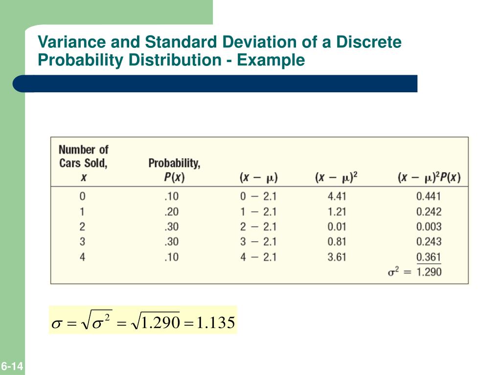 PPT Discrete Probability Distributions PowerPoint Presentation, free