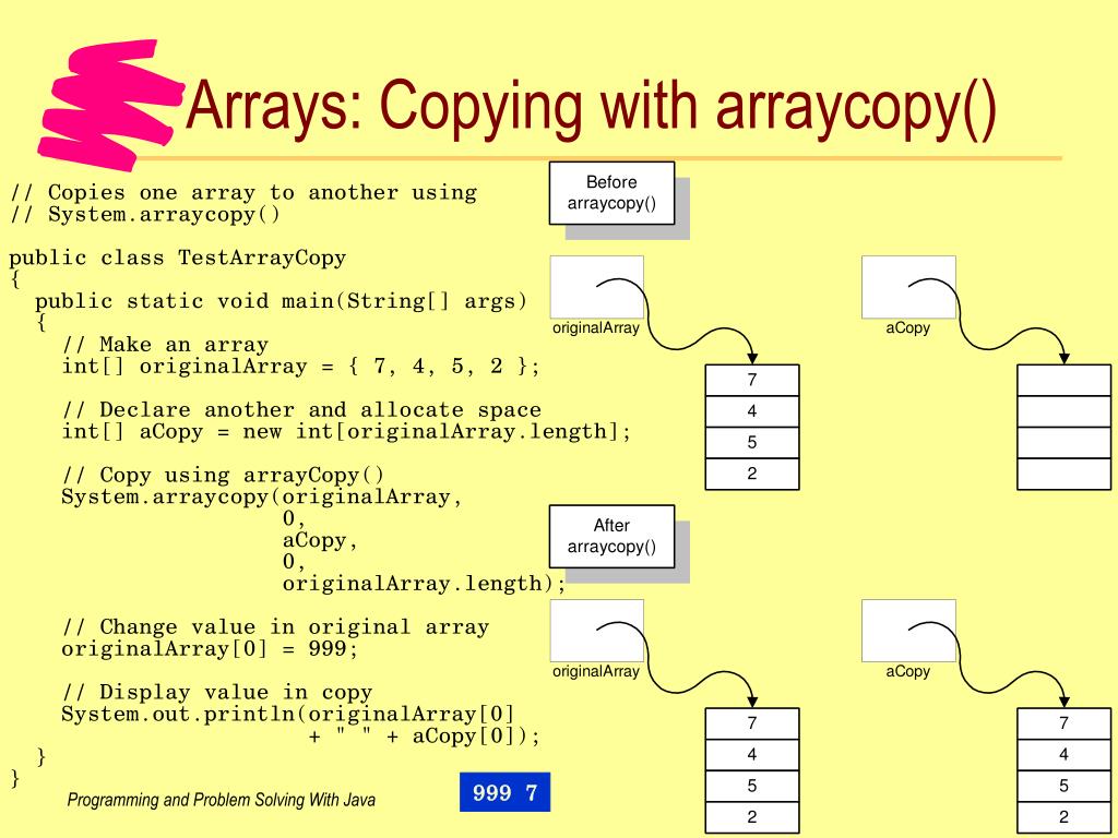 PPT Chapter 8 Arrays PowerPoint Presentation, free download ID6189897