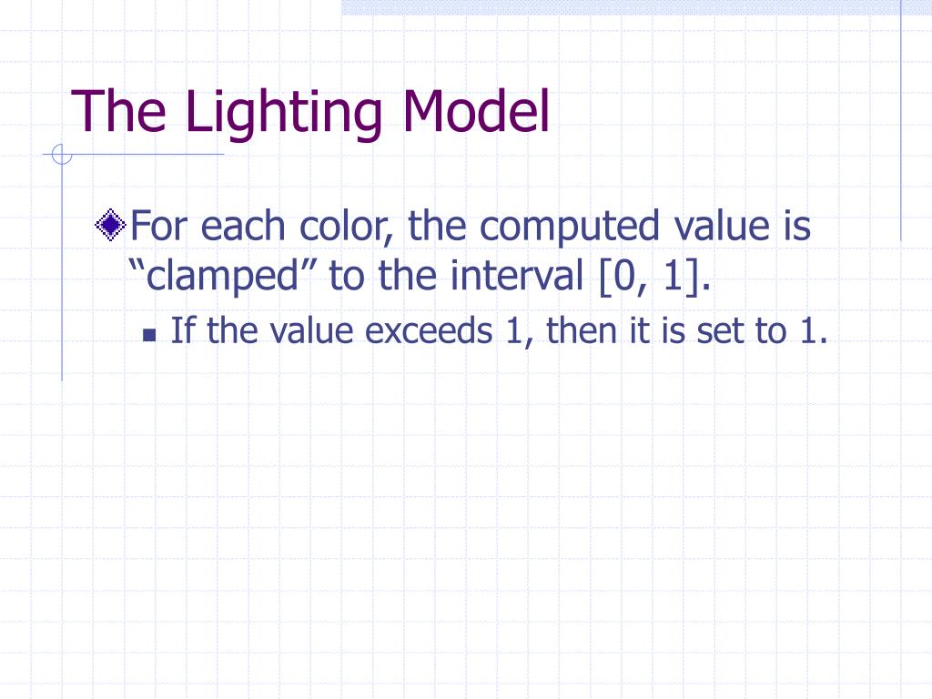 PPT Specular Reflection PowerPoint Presentation, free download ID6190419