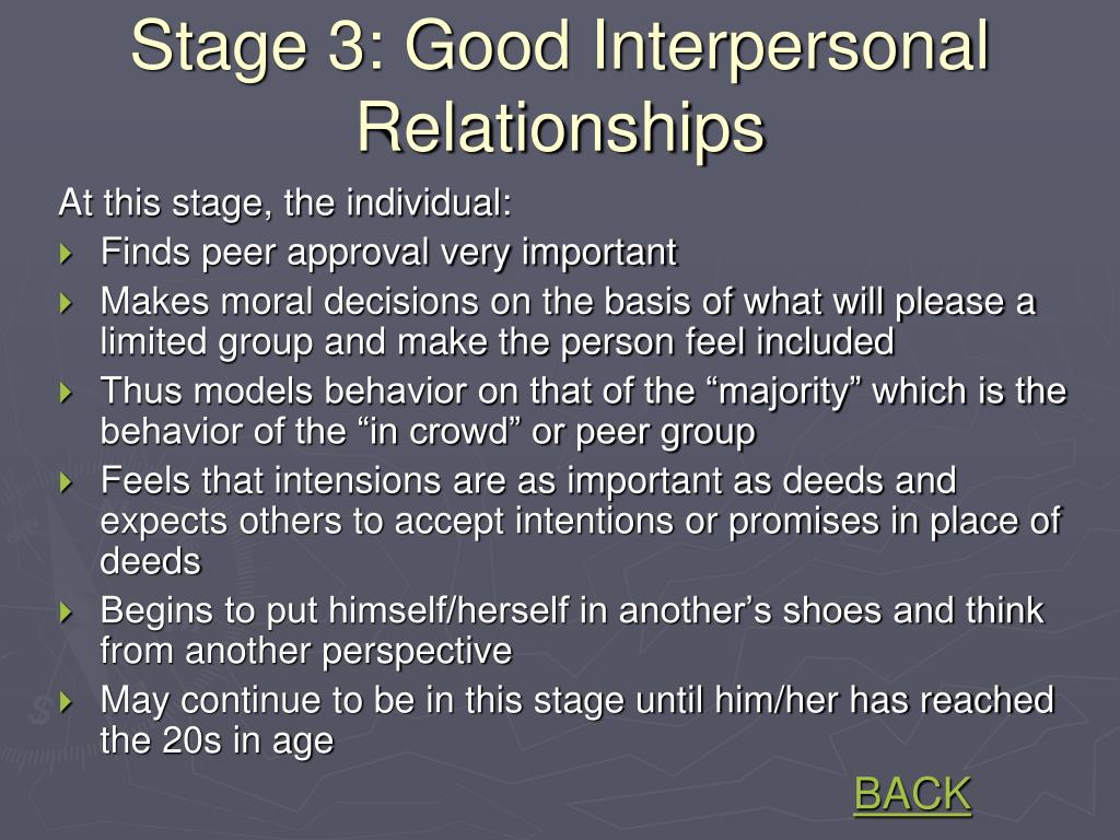 PPT Kohlberg’s Theory of Moral Development PowerPoint Presentation