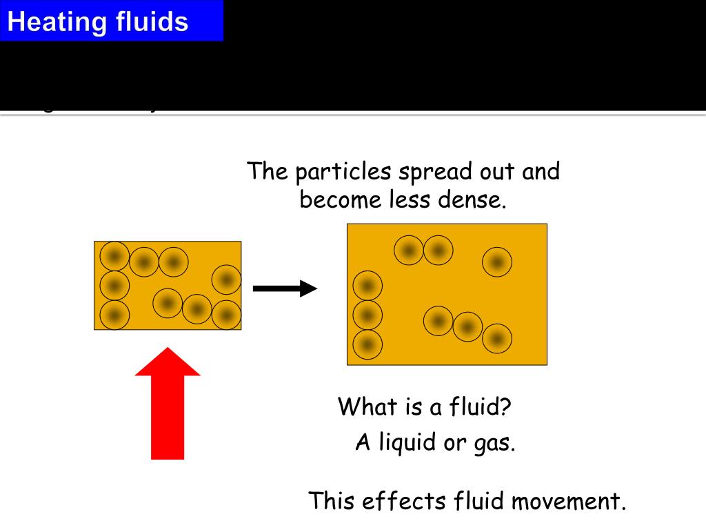 PPT Heat Transfer or Heat Energy PowerPoint Presentation, free