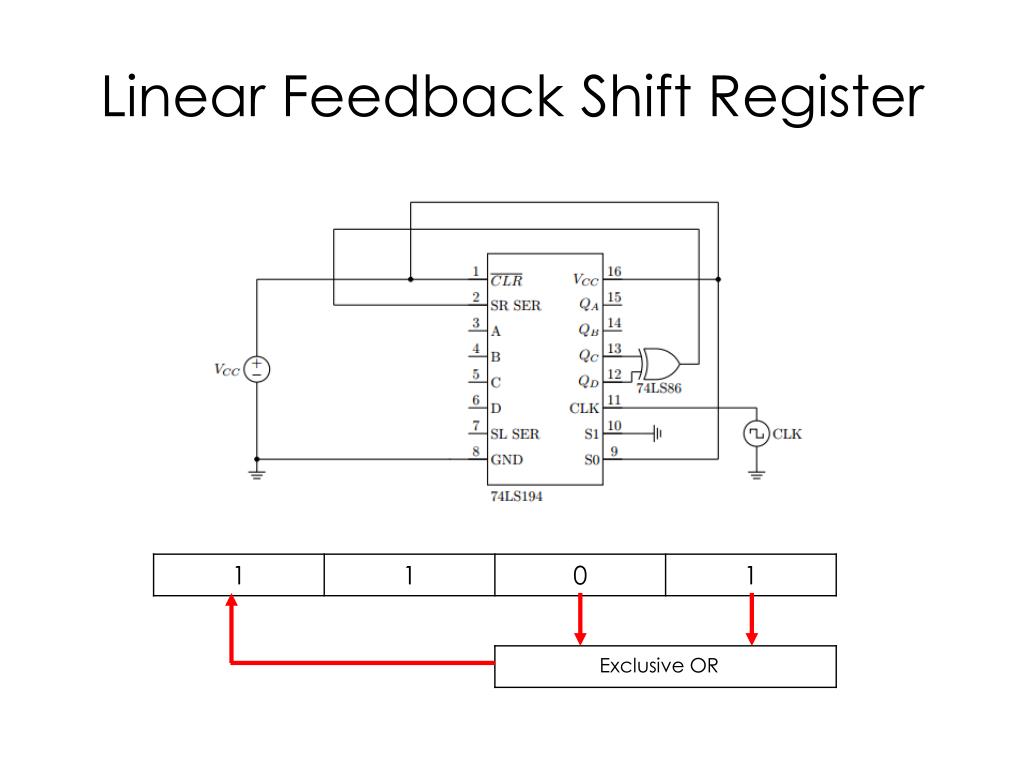 PPT Shift Register PowerPoint Presentation, free download ID6191296