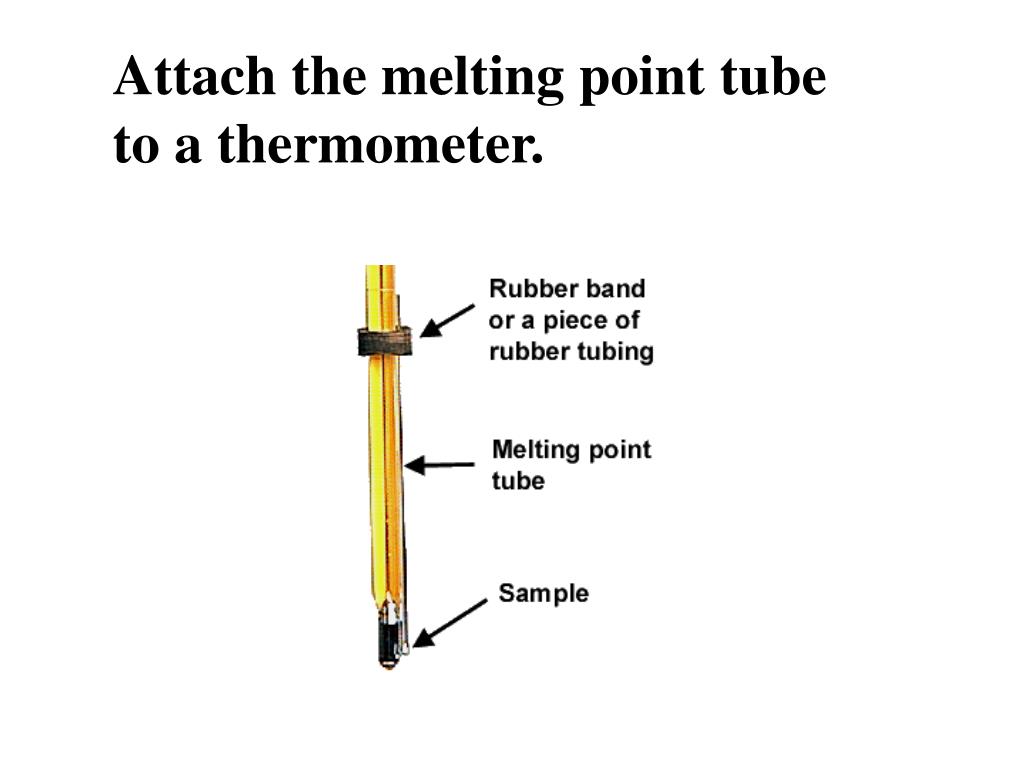 PPT Melting Points and Mixed Melting Points PowerPoint Presentation