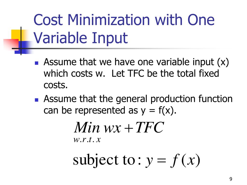 PPT Cost Minimization and Cost Curves PowerPoint Presentation, free