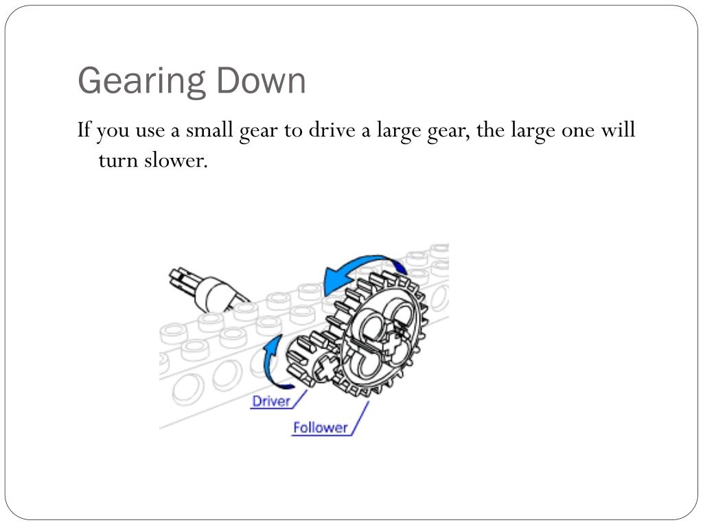 PPT Gears PowerPoint Presentation, free download ID6197607