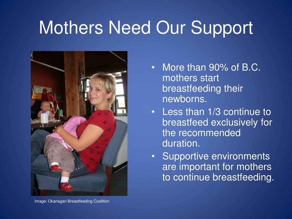 PPT a Breastfeeding Friendly Community Centre PowerPoint