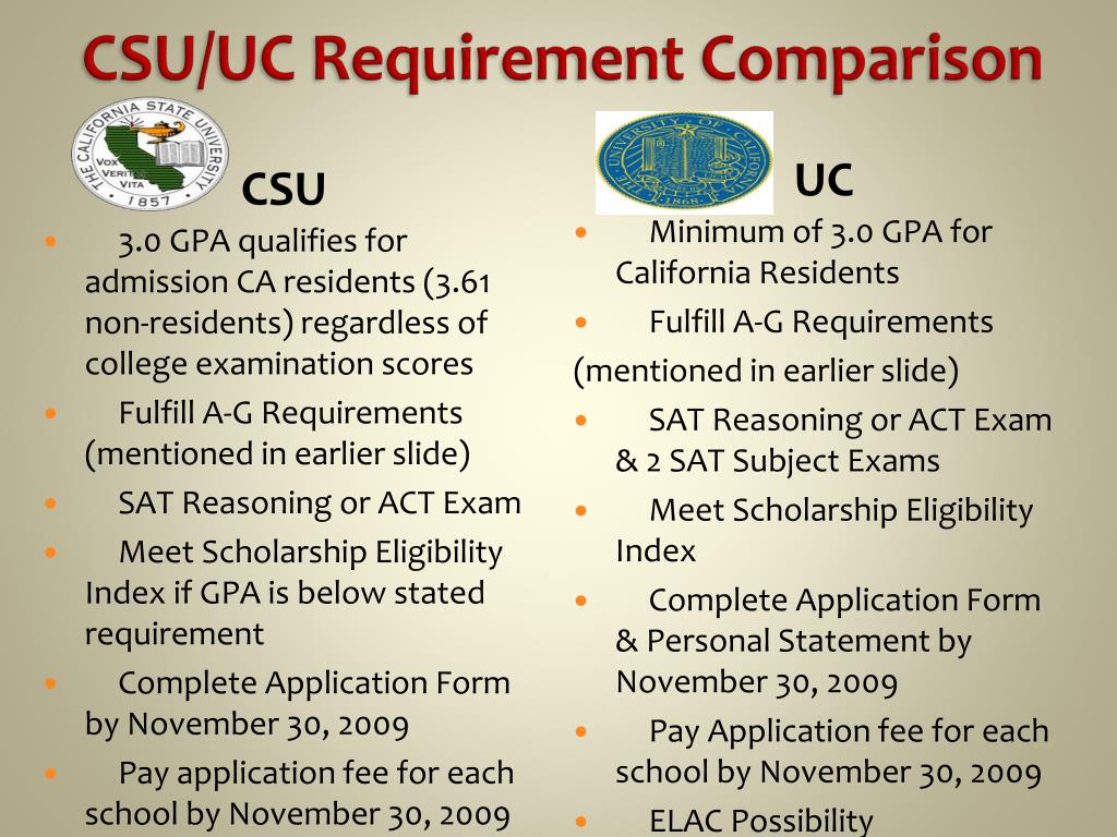PPT College Application Guide Steps Towards University Admission