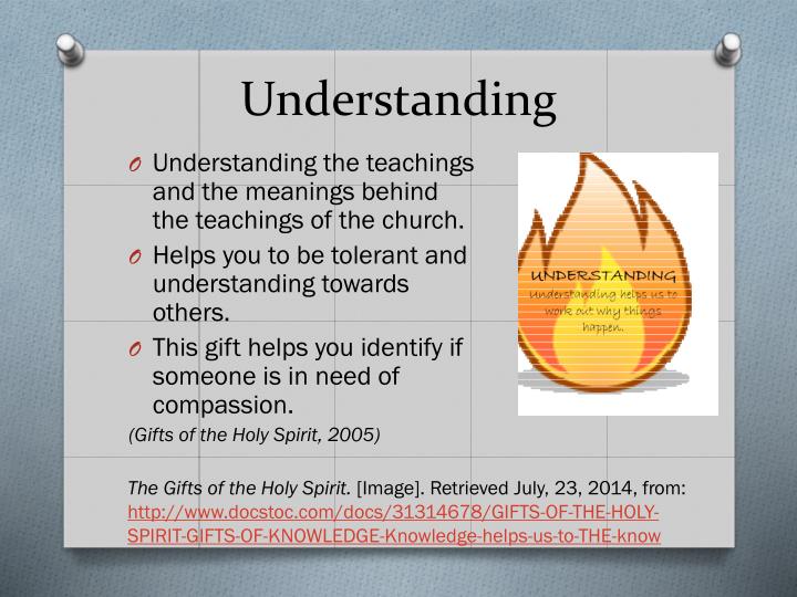 PPT Prayer of the Holy Spirit PowerPoint Presentation ID6200013