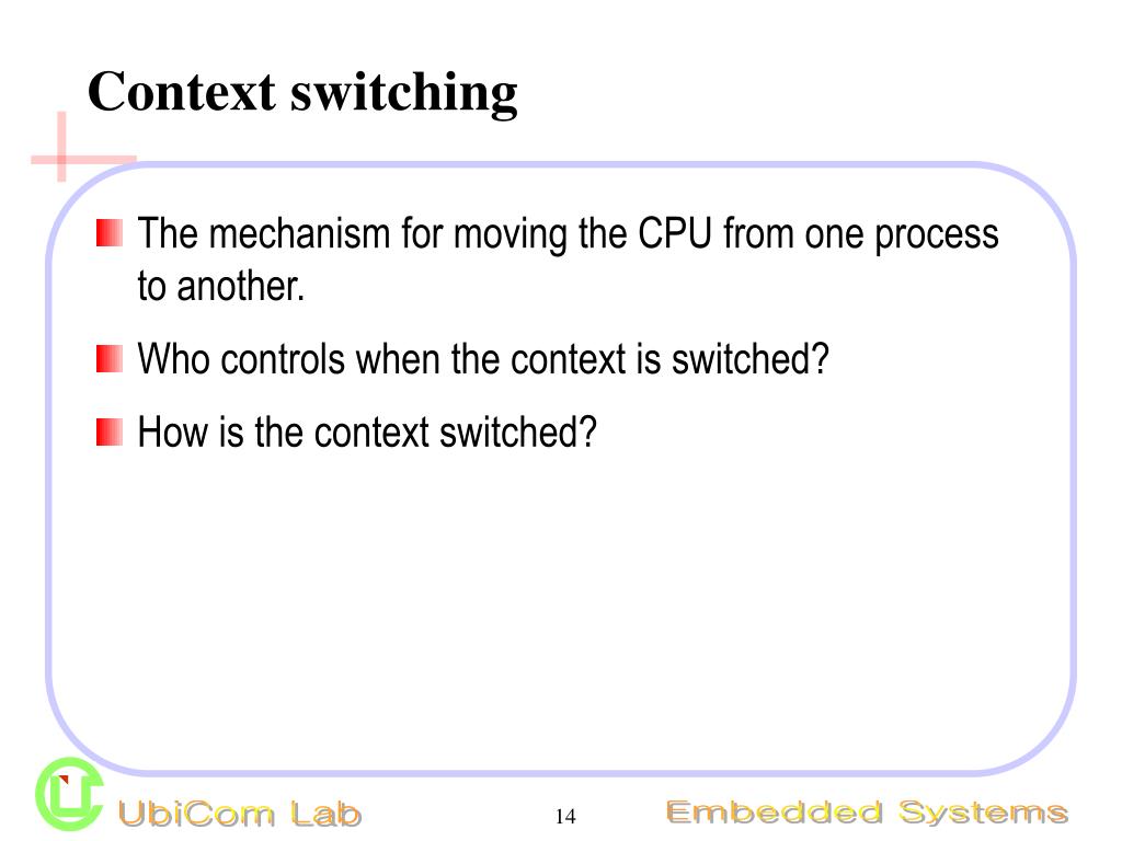 PPT Ch. 61 Processes and Operating Systems PowerPoint Presentation