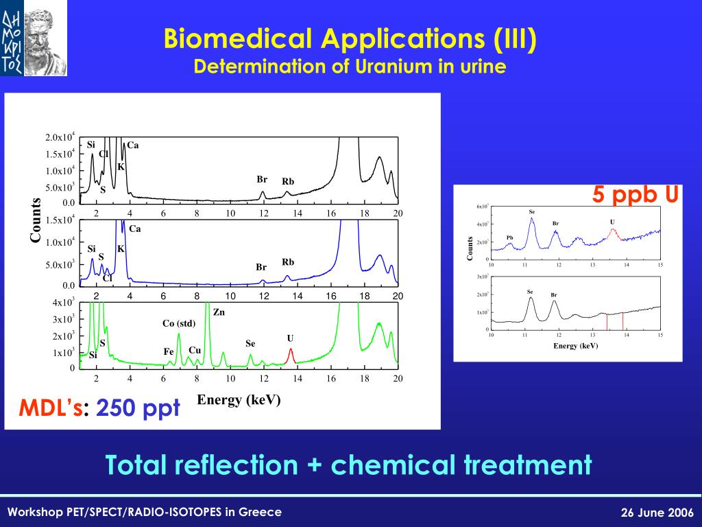 PPT PET/SPECT/RADIOISOTOPES in Greece PowerPoint
