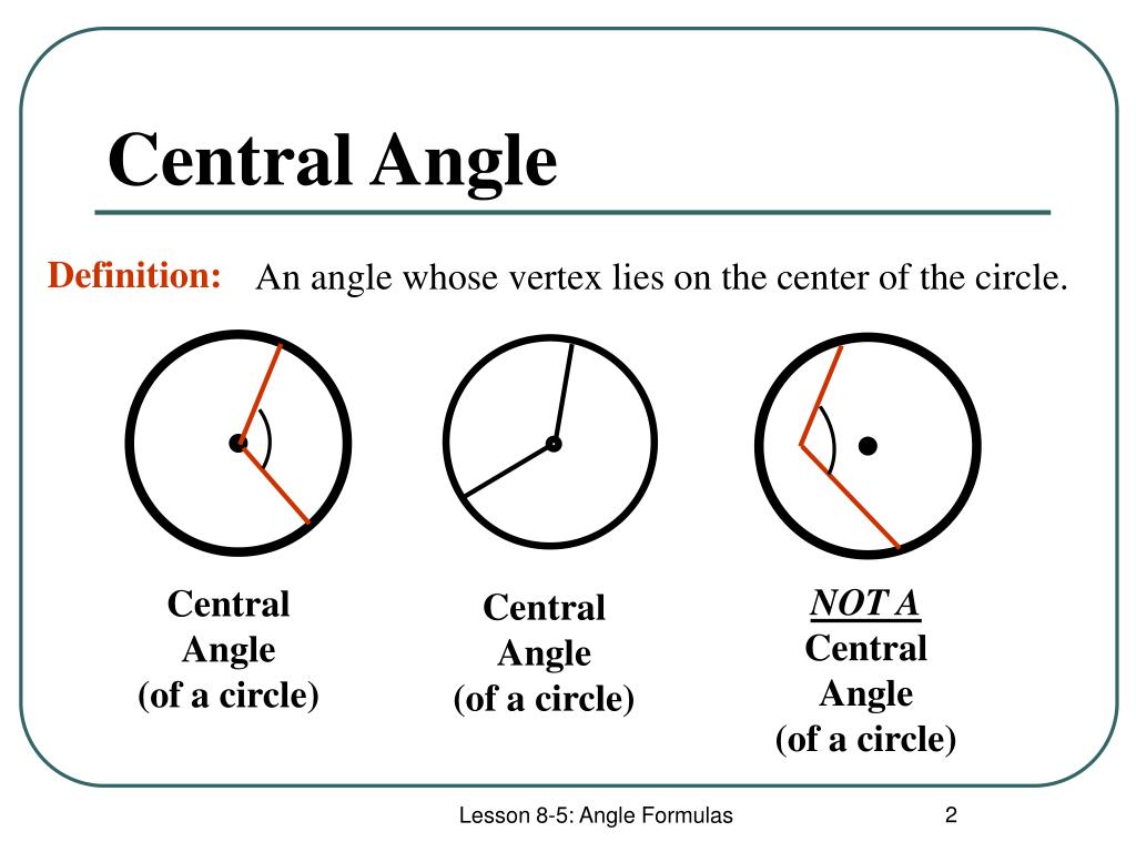 PPT Lesson 85 PowerPoint Presentation, free download ID6205182