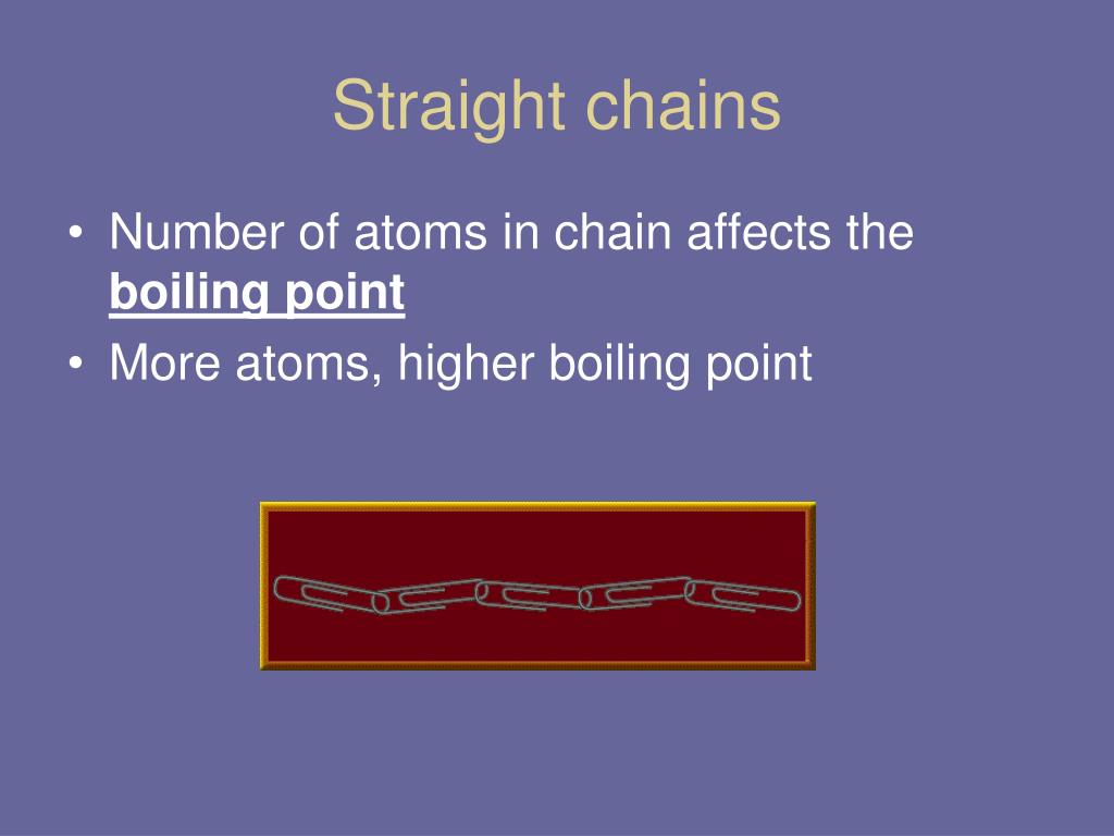 PPT Carbon Chemistry and Polymers PowerPoint Presentation, free download ID6205439