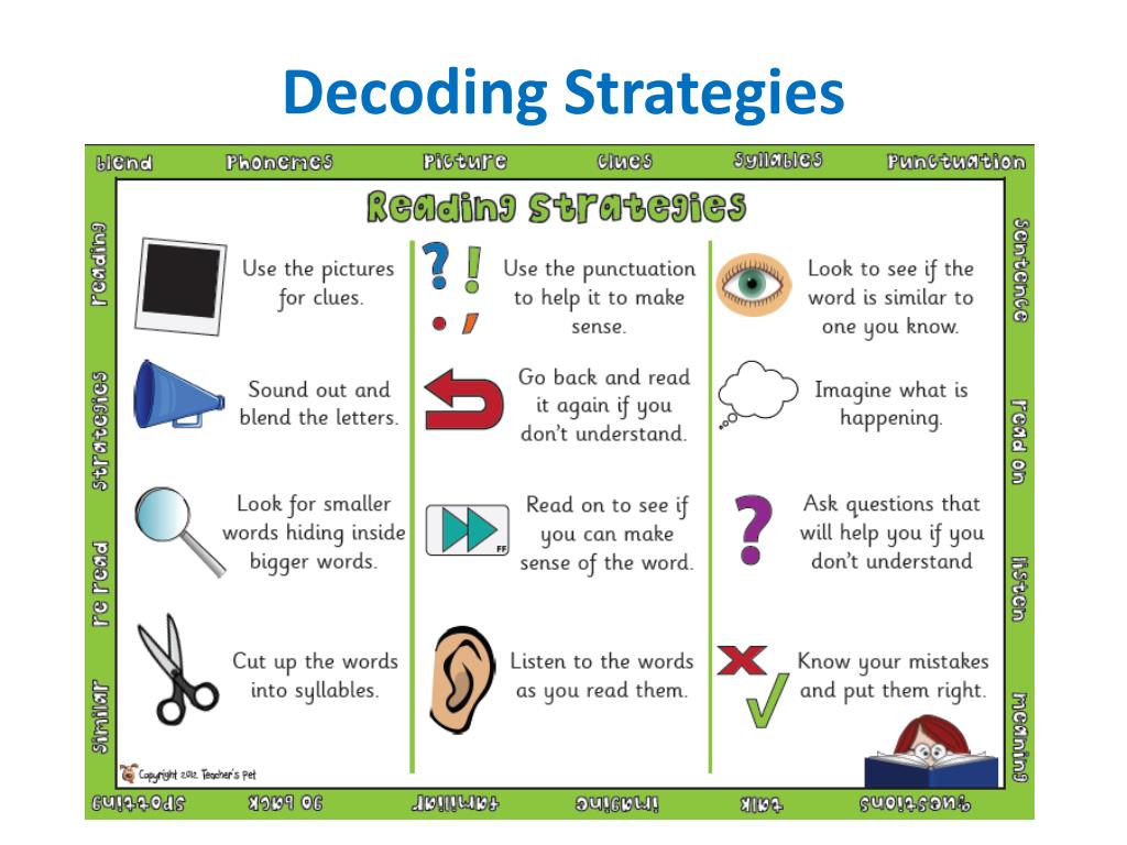 PPT Guided Reading PowerPoint Presentation, free download ID6206522