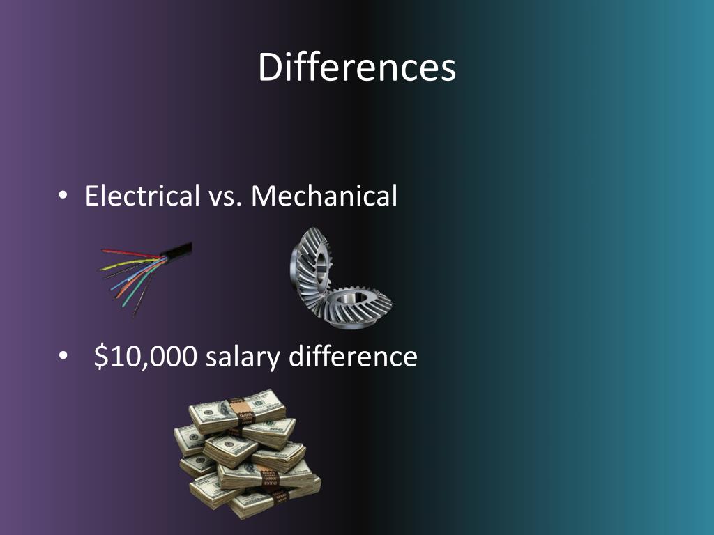 Kenia Sektion Draussen mechanical vs electrical engineering salary