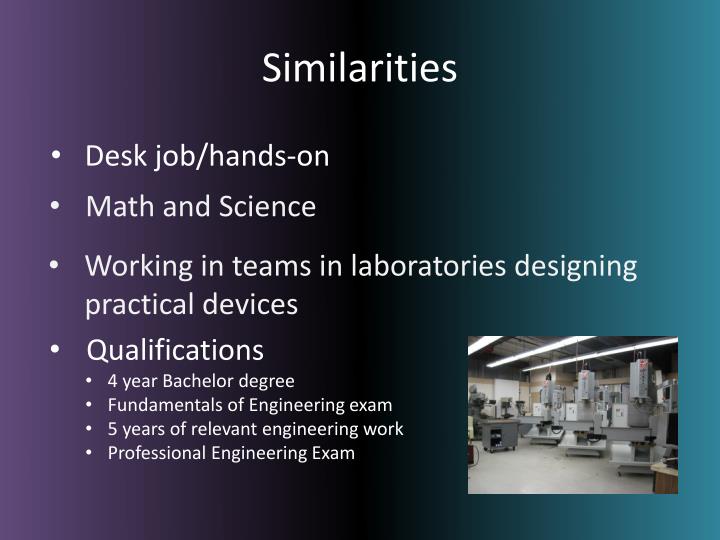 PPT Electrical Engineering vs. Mechanical Engineering PowerPoint