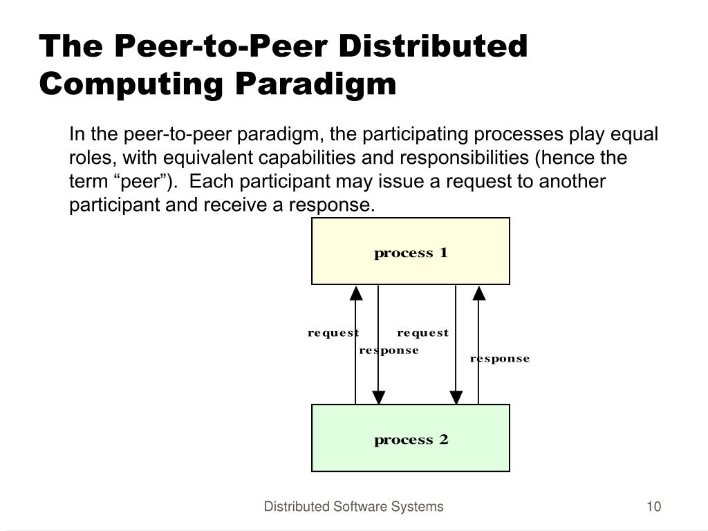 PPT Distributed Computing Paradigms PowerPoint Presentation, free