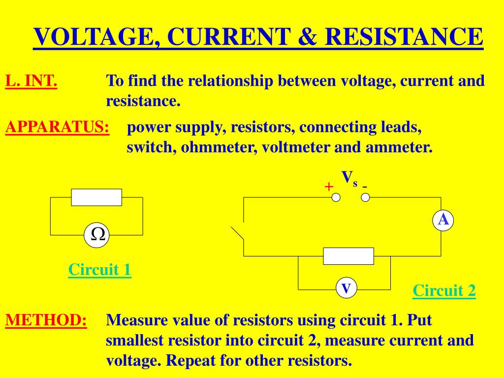 PPT ELECTRICAL APPLIANCES PowerPoint Presentation, free