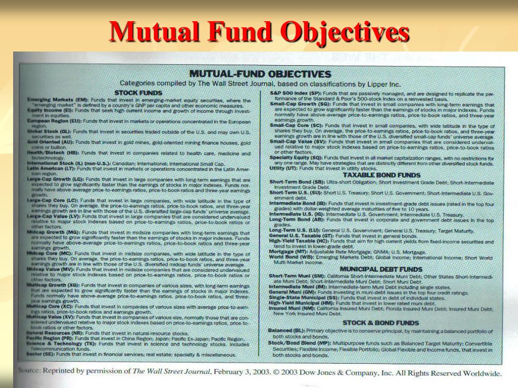 PPT Chapter 5 Mutual Funds PowerPoint Presentation, free download