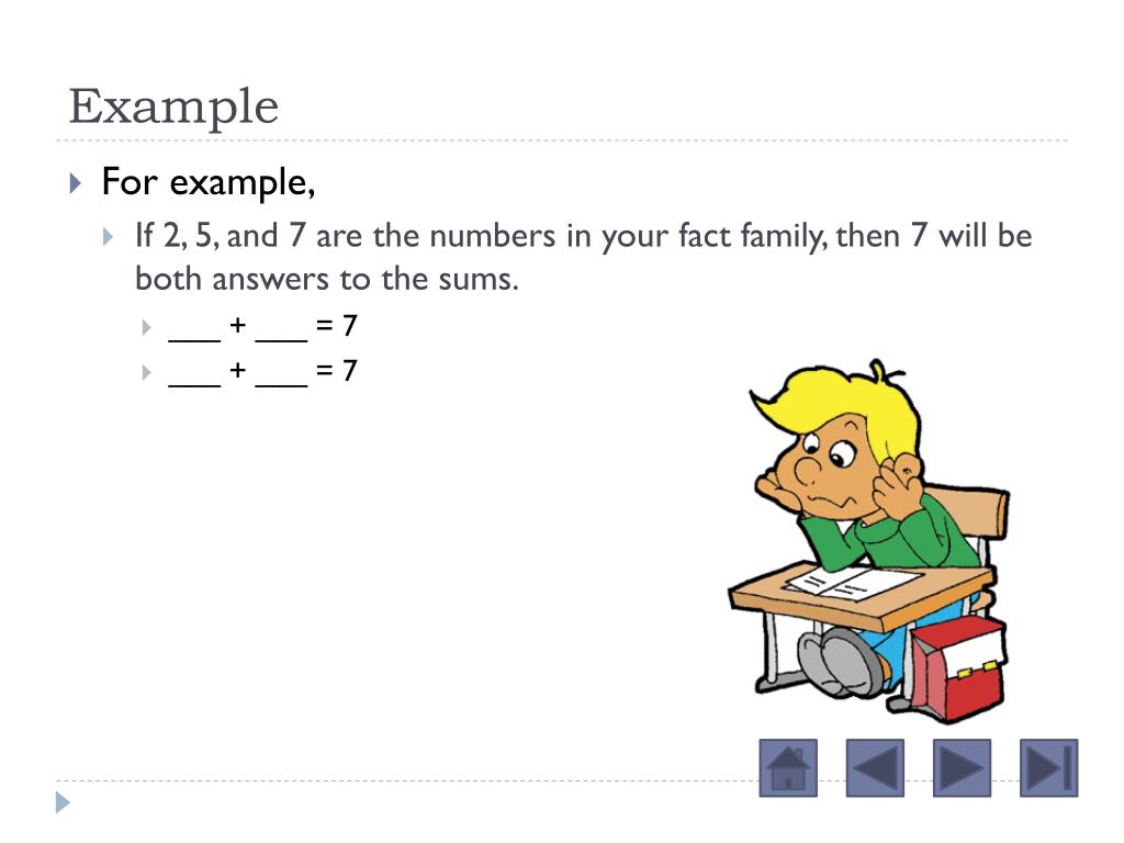 PPT - Fact Families PowerPoint Presentation, free download - ID:6214225