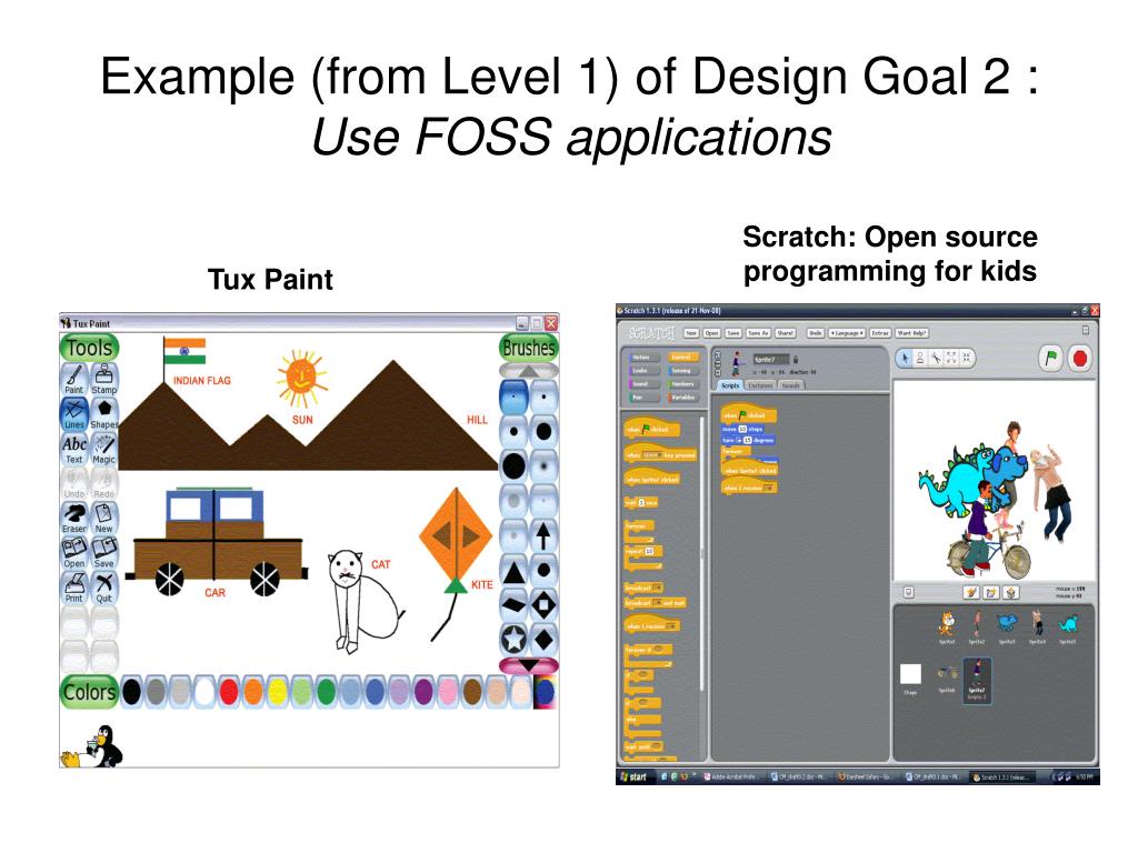PPT FOSS for Schools A CaseStudy of Computer Masti PowerPoint Presentation ID6214754