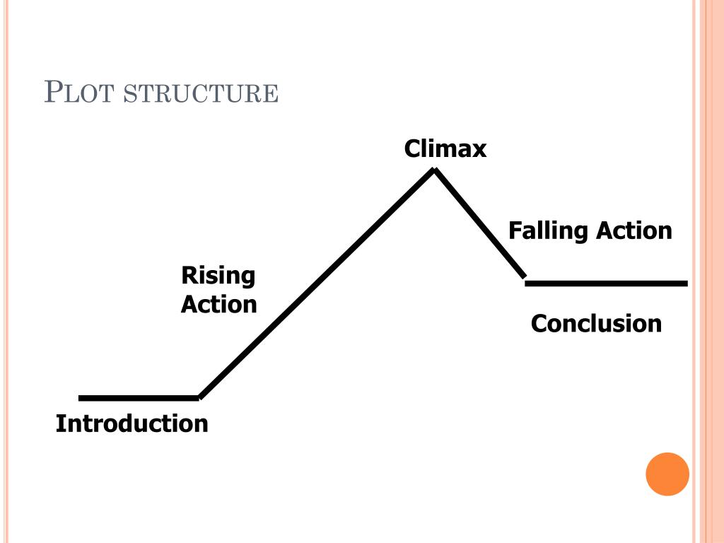 PPT Elements of Fiction and Literary Terms PowerPoint Presentation