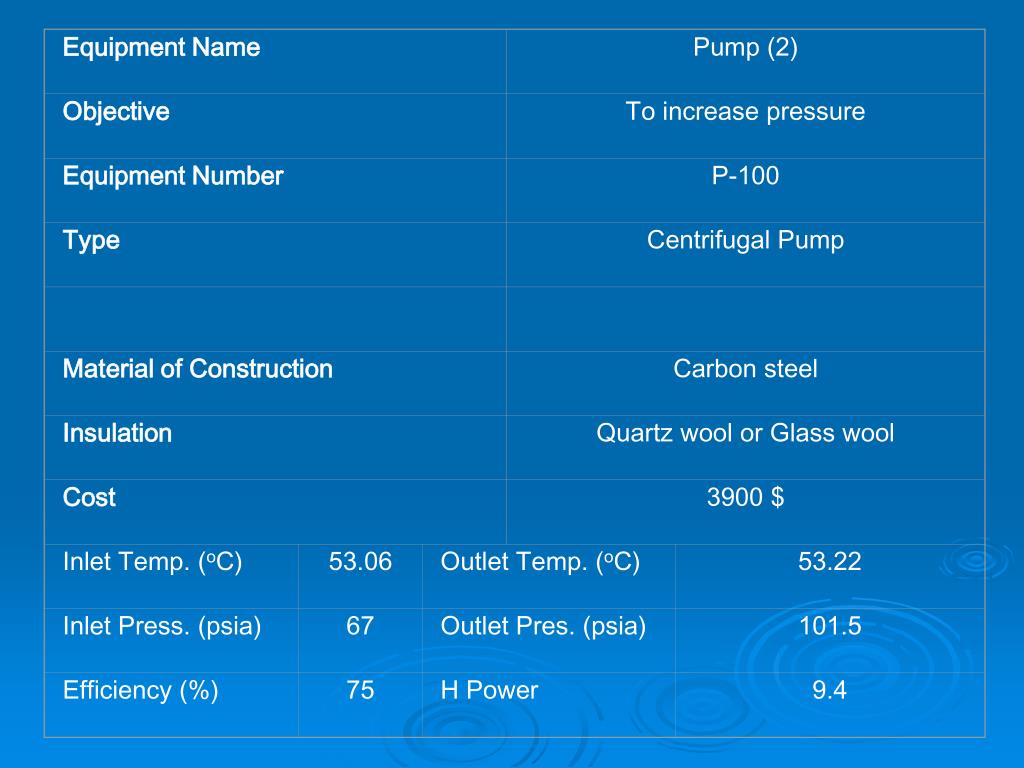 PPT Propylene Oxide Production by ARCO Process PowerPoint