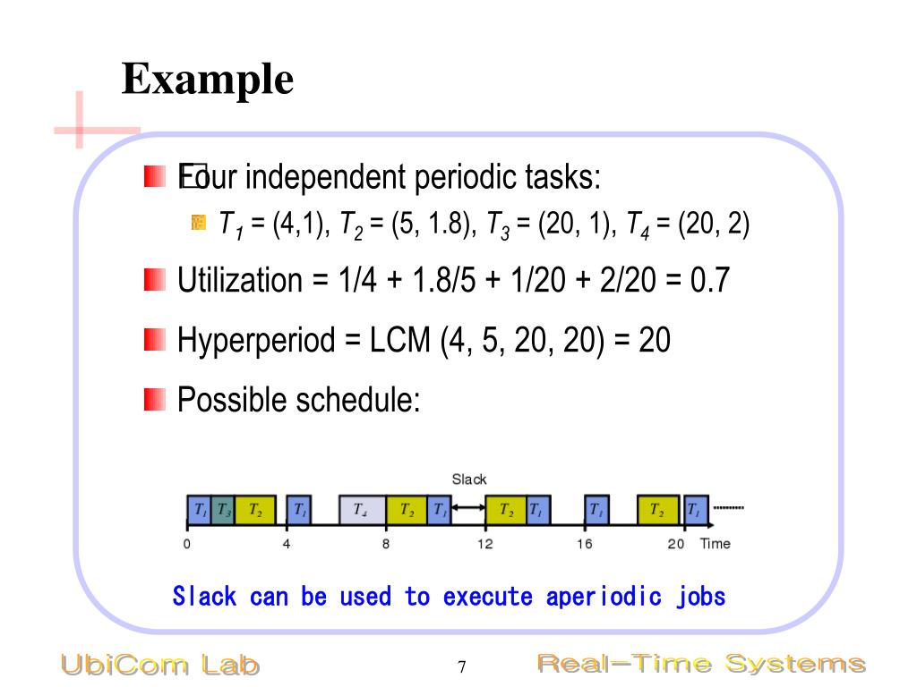 PPT ClockDriven Scheduling PowerPoint Presentation, free download