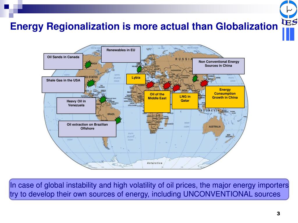 PPT INSTITUTE OF ENERGY STRATEGY PowerPoint Presentation