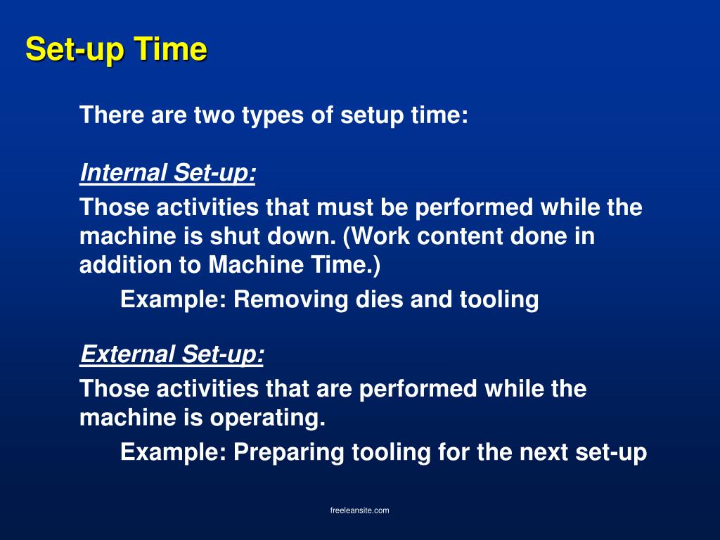 PPT The Lean Enterprise PowerPoint Presentation, free download ID