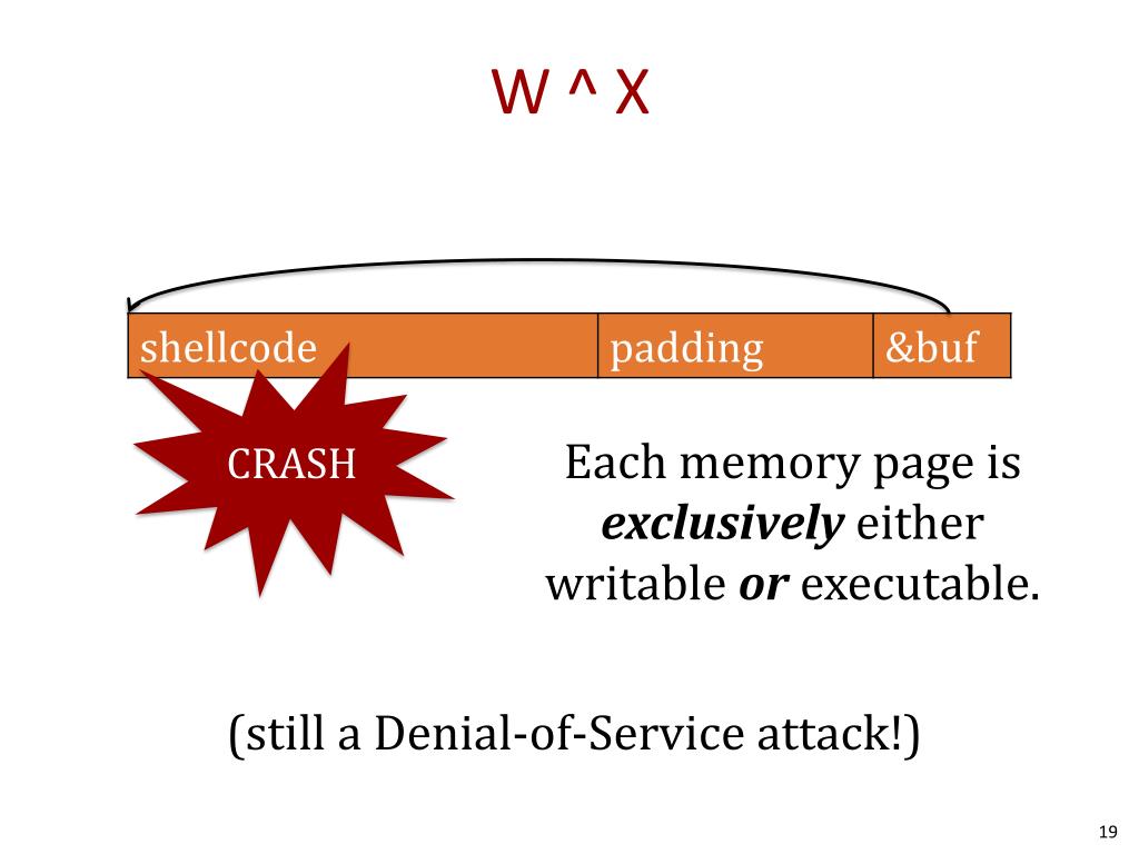 PPT Control Flow Hijack Defenses Canaries, DEP, and ASLR PowerPoint