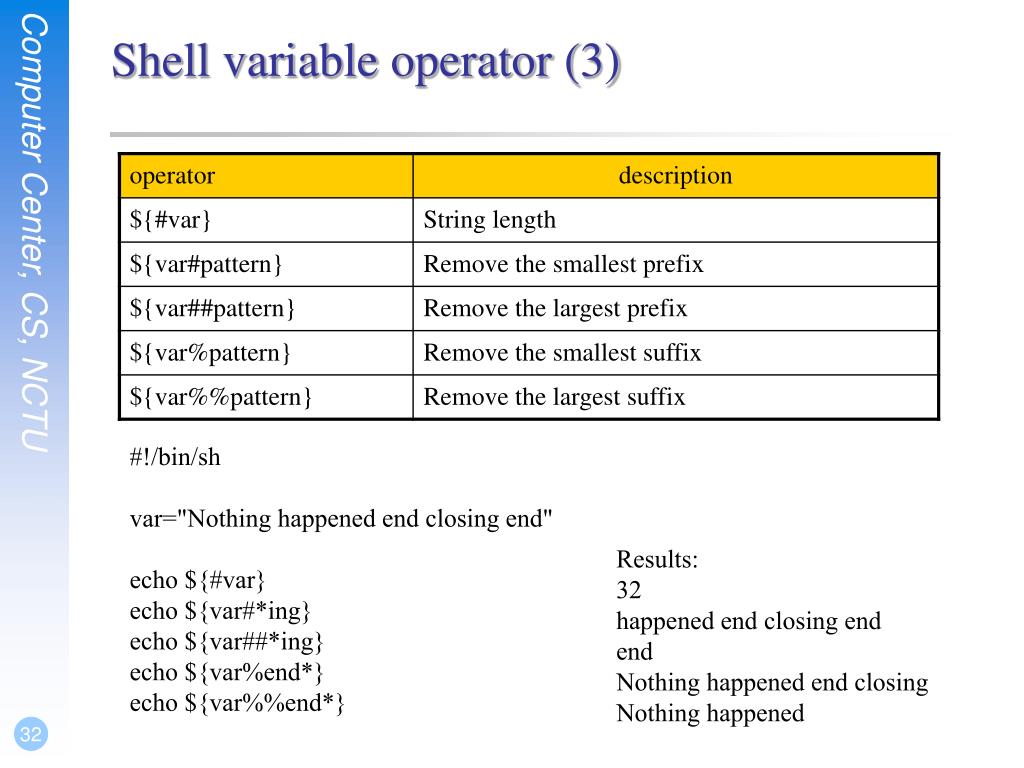 PPT Shell and Shell Programming PowerPoint Presentation, free