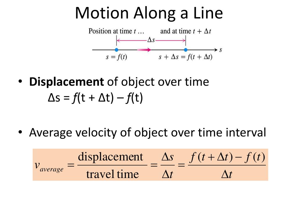 PPT Derivative as a Rate of Change PowerPoint Presentation, free