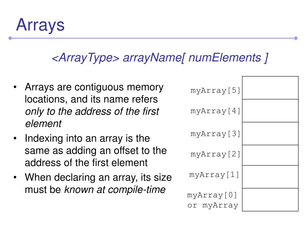 PPT A C++ Crash Course Part I PowerPoint Presentation, free download