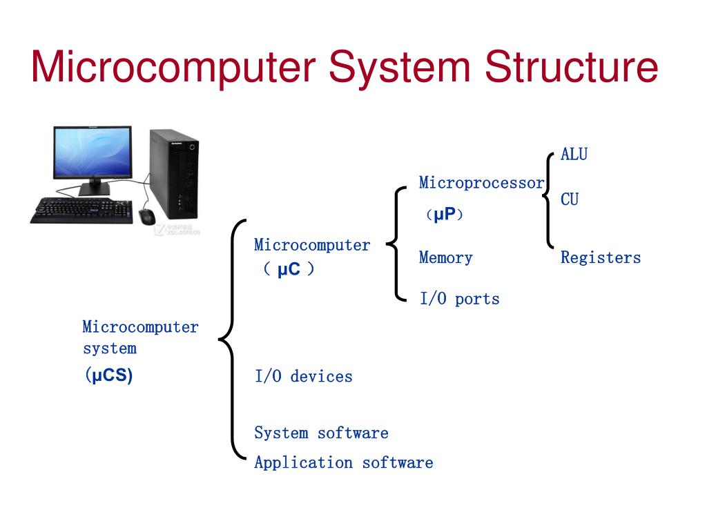 PPT Lecture 01 Introduction to & Embedded Systems