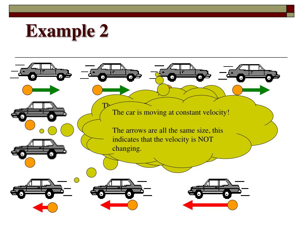 PPT Motion Maps PowerPoint Presentation, free download ID6228484