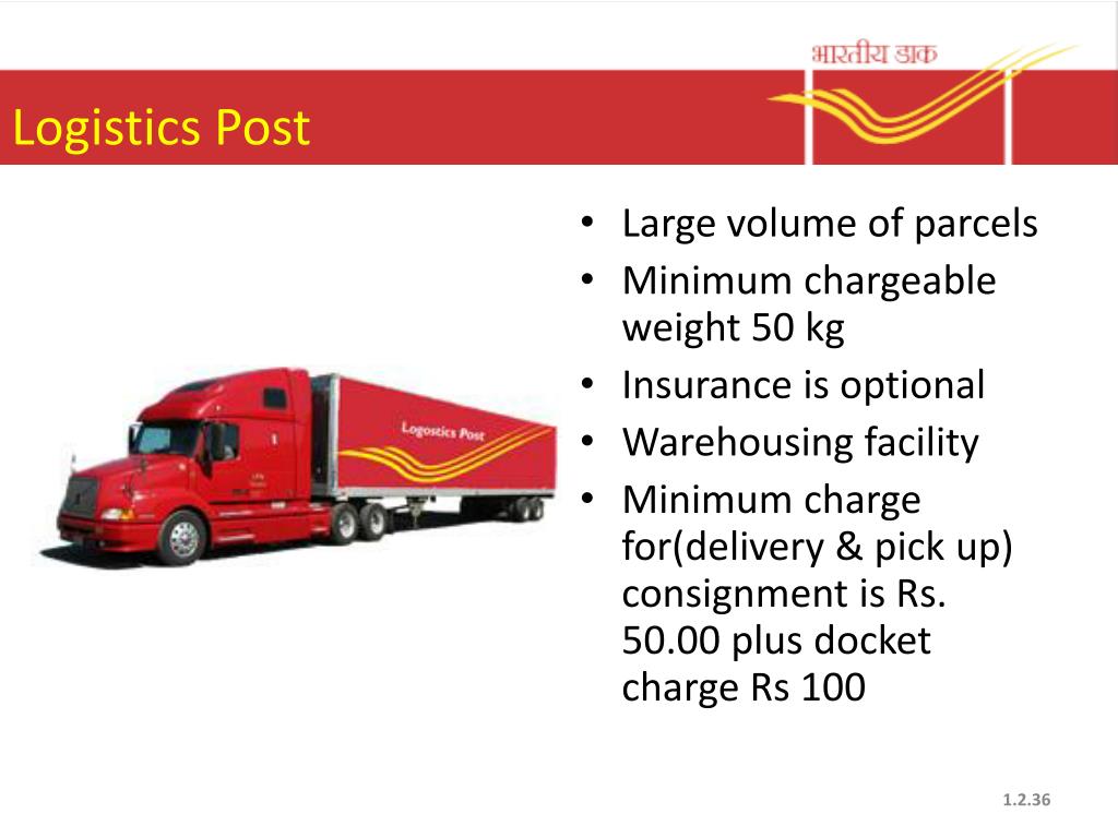 PPT India Post Products & Services PowerPoint Presentation, free