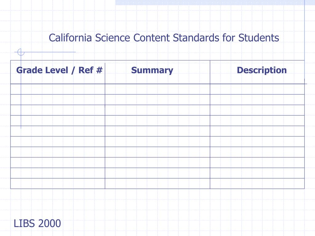 PPT Liberal Studies CSU Stanislaus PowerPoint Presentation, free