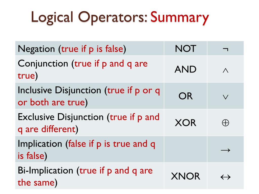 PPT CS 103 Discrete Structures Lecture 01 Introduction Logic and