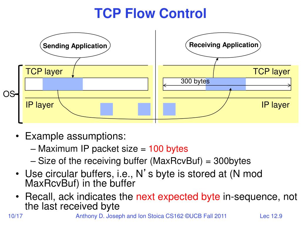 PPT CS162 Operating Systems and Systems Programming Lecture 12 Flow Control, DNS PowerPoint