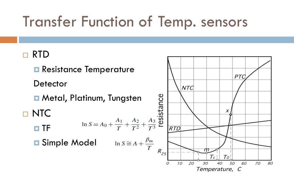 PPT Sensors and Interface PowerPoint Presentation, free download ID