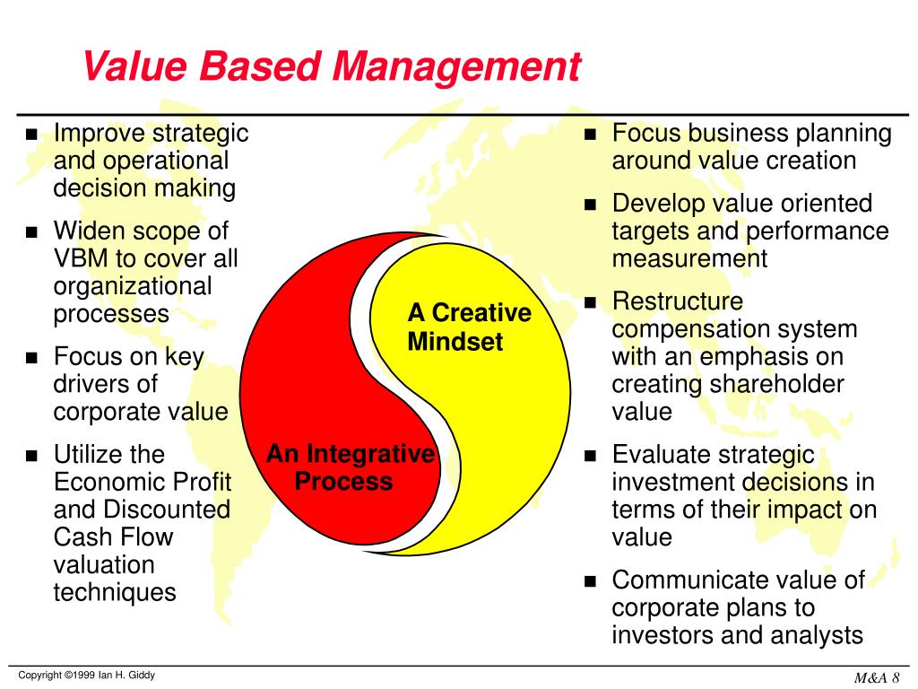 PPT Mergers & Acquisitions The Process PowerPoint Presentation ID