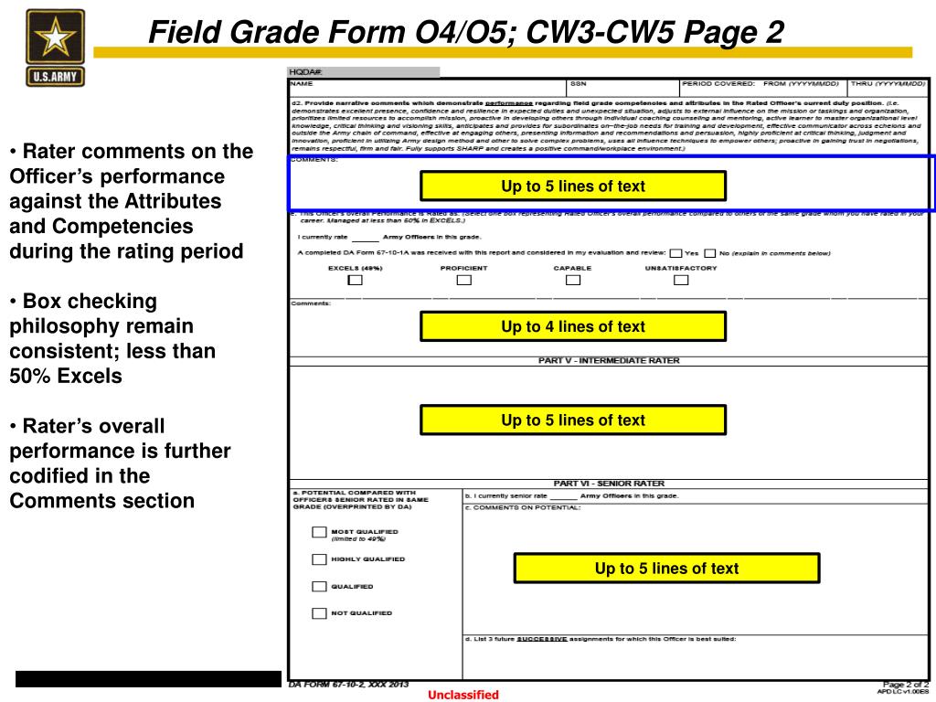 PPT Revised Officer Evaluation Reports 1 APR 14 Implementation