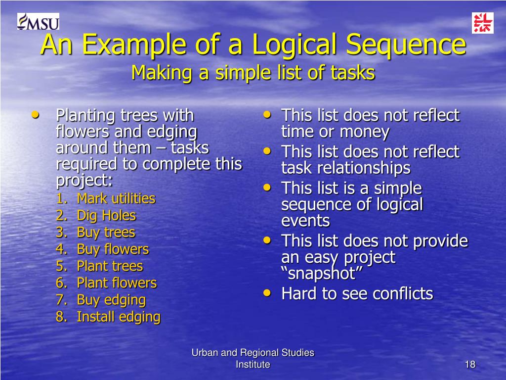 PPT Project Management PowerPoint Presentation, free download ID