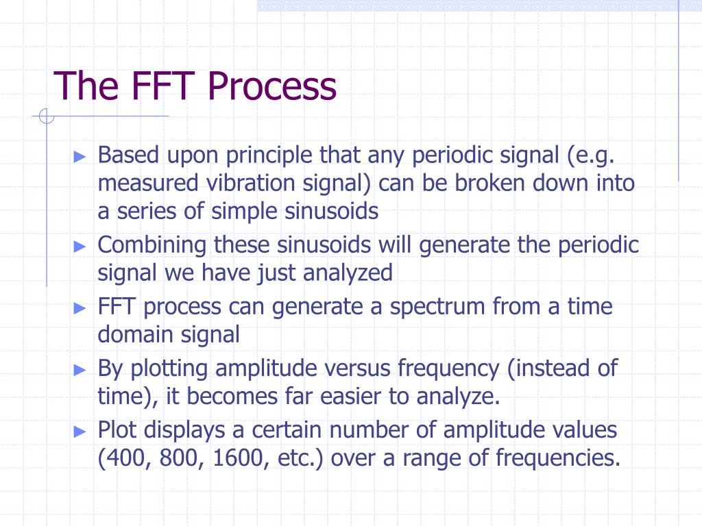 PPT Vibration Analysis (cont) PowerPoint Presentation, free download ID6242857