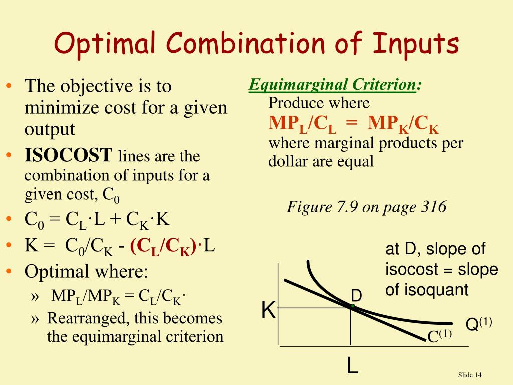 PPT Production Economics Chapter 6 PowerPoint Presentation, free
