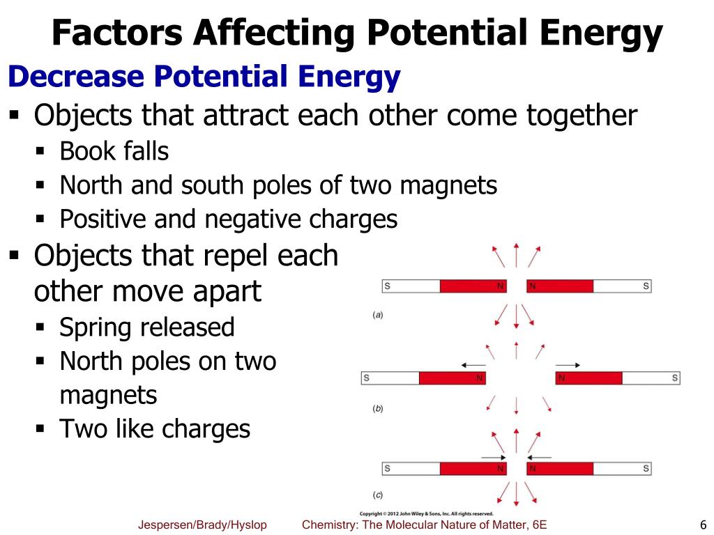 PPT Chapter 7 Energy and Chemical Change PowerPoint Presentation