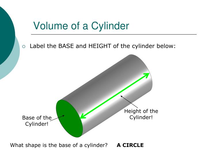 PPT Volume of a Cylinder and Cone PowerPoint Presentation ID6246463
